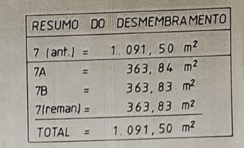 Terreno à venda com 363m² de terreno no Amparo, Nova Friburgo (RJ) — foto 11 de 11